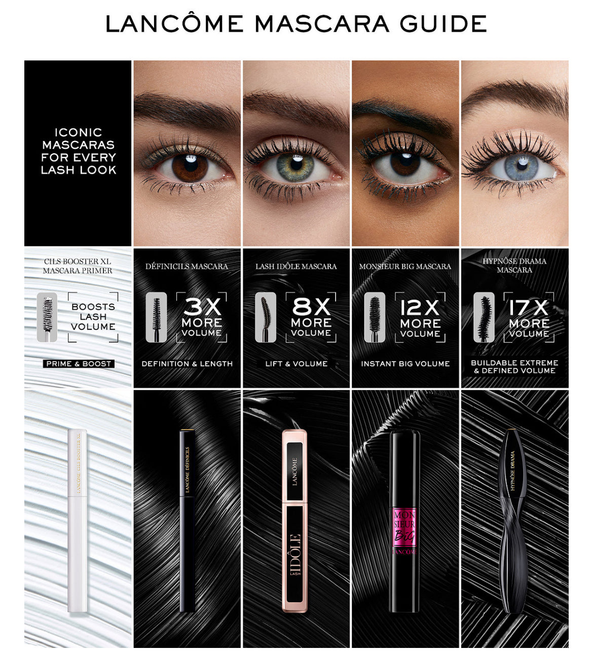 Lancôme 4- Pc. Lashes For Every Occasion Holiday Mascara Gift Set