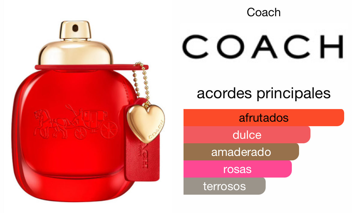 Coach 🥰 4-Pc. Love Eau de Parfum Gift Set