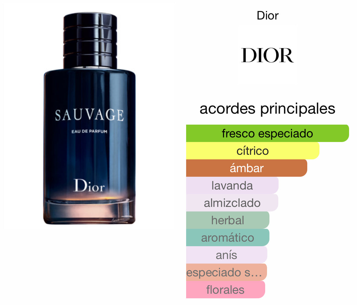Dior🤩 Men's Sauvage Eau de Parfum Spray, 3.4-oz. (100ml)