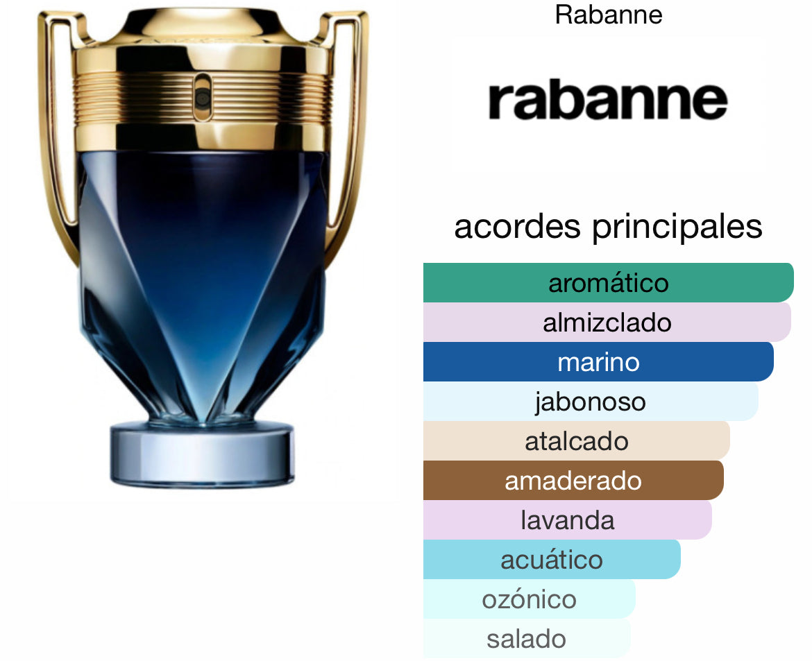 Rabanne Men's 3-Pc. Invictus Parfum Gift Set🤩