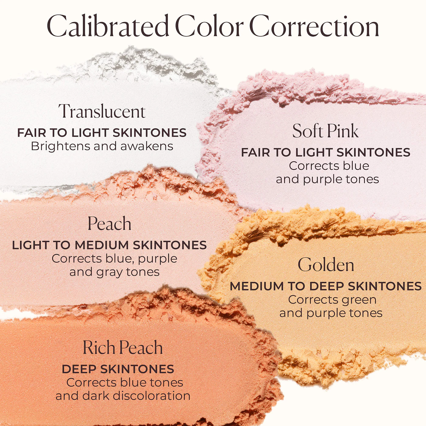 Laura Mercier Secret Brightening Color Correcting Longwear Under Eye Setting Powder