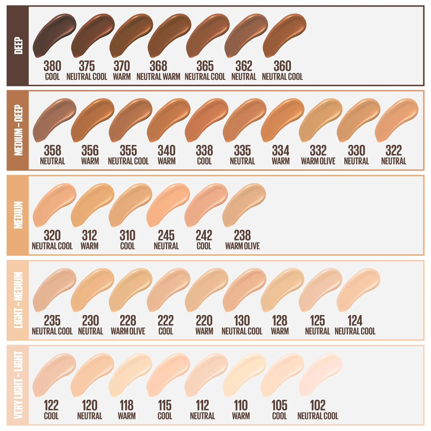 Maybelline Fit Me Foundation