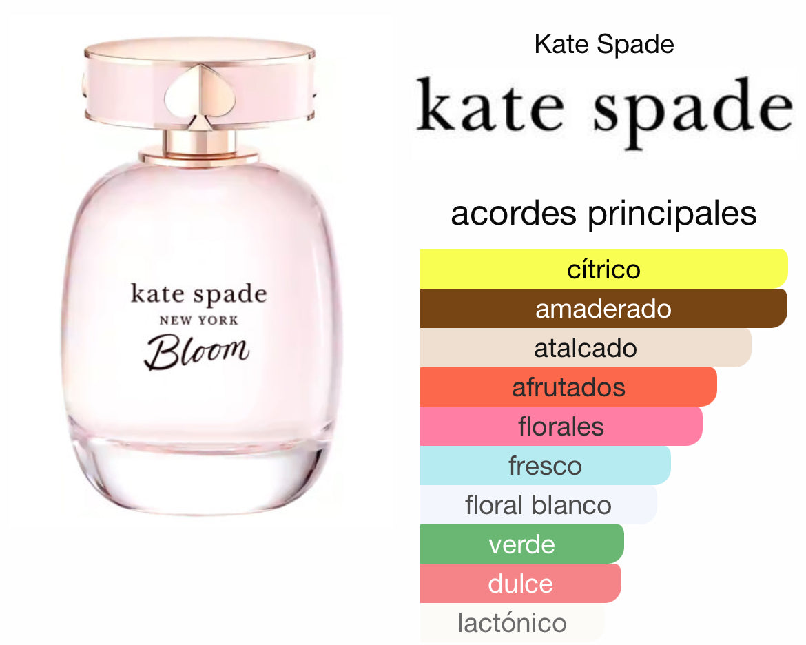 Kate Spade ♠️ 3-Pc. Bloom Eau de Toilette Gift Set