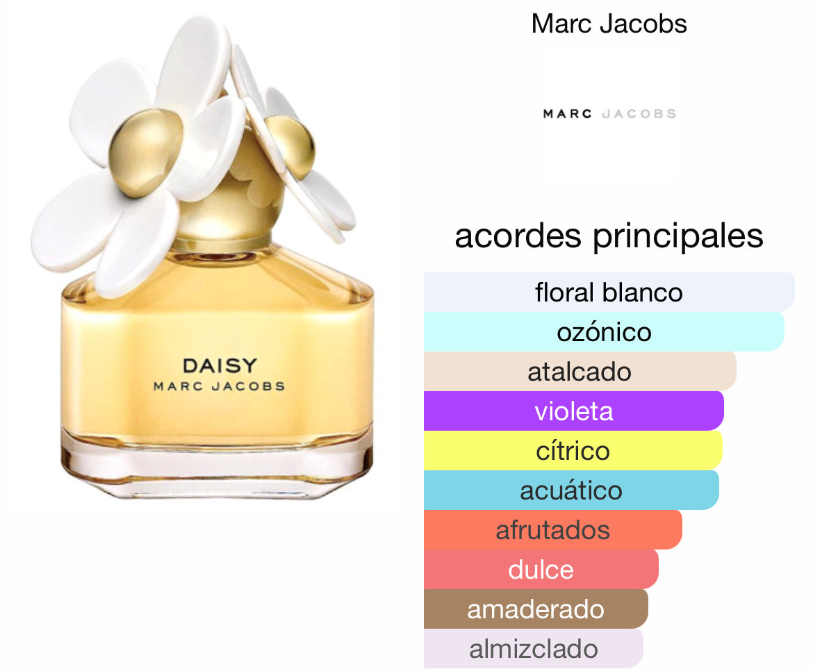 Marc Jacobs🤩🌼 3-Pc. Daisy Eau de Toilette Gift Set