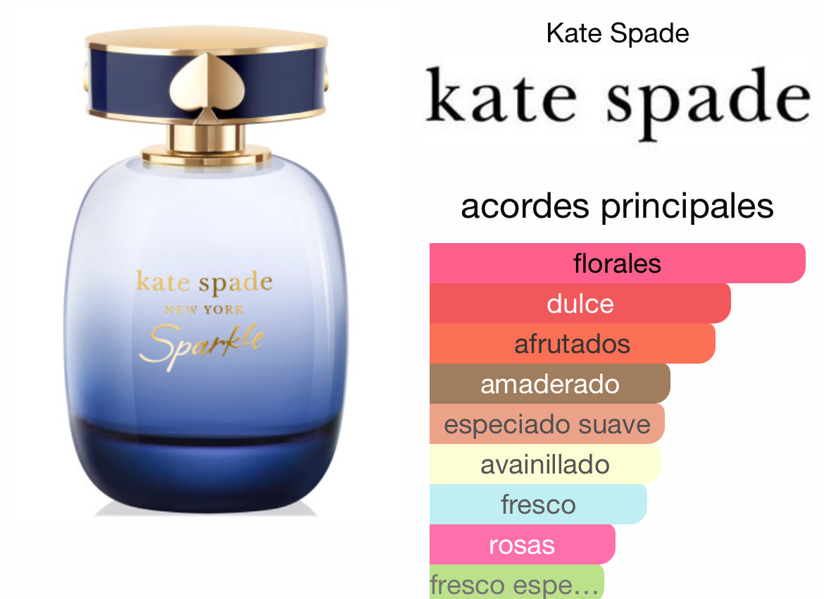 Kate Spade Sparkle 100ml Eau de Parfum Intense