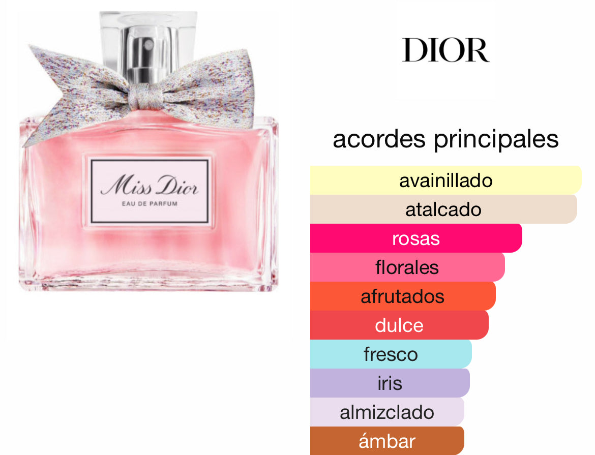 Dior 💕 2-Pc. Miss Dior Eau de Parfum Limited-Edition Gift Set