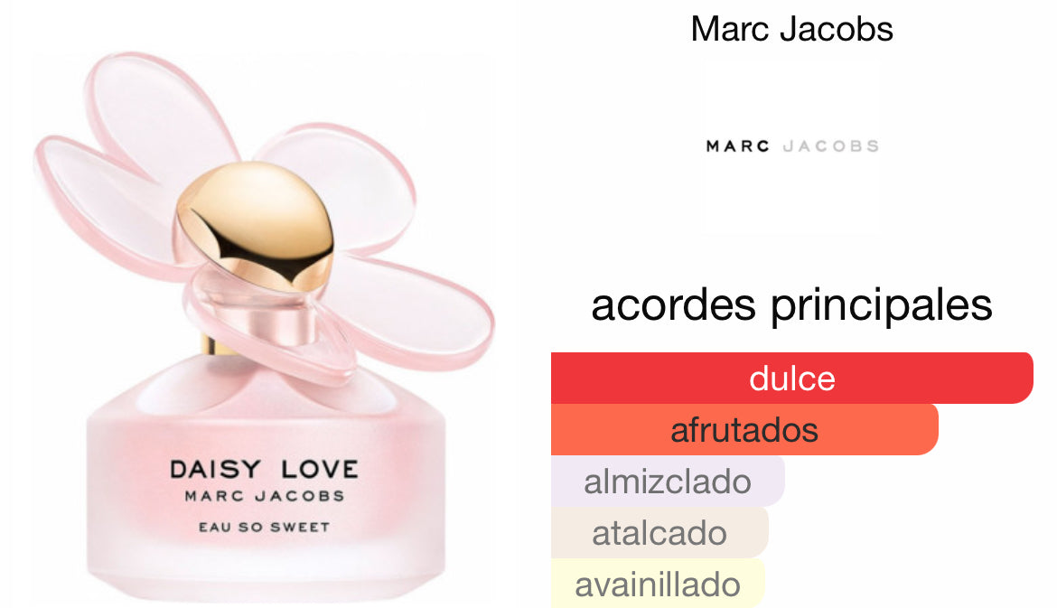 Daisy Love 💗 Eau so Sweet Marc Jacobs Eau De Toilette 100ml