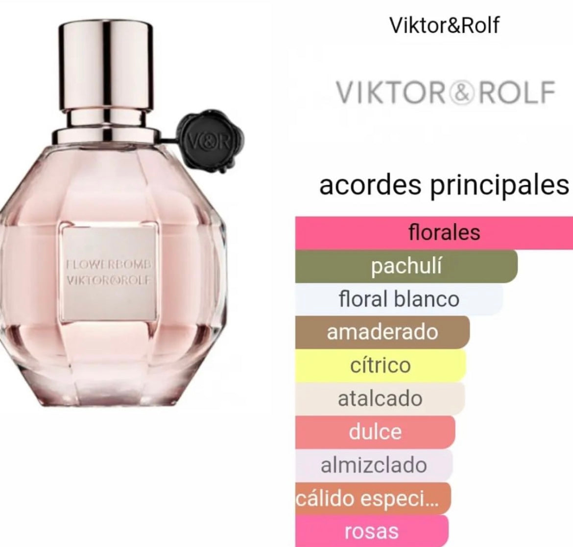 Viktor&Rolf Mini Perfumes Set Flowerbomb & Bonbon