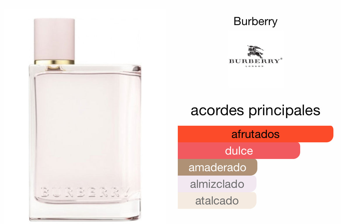 Burberry Her💕 3-Pc. Her Eau de Parfum Gift Set