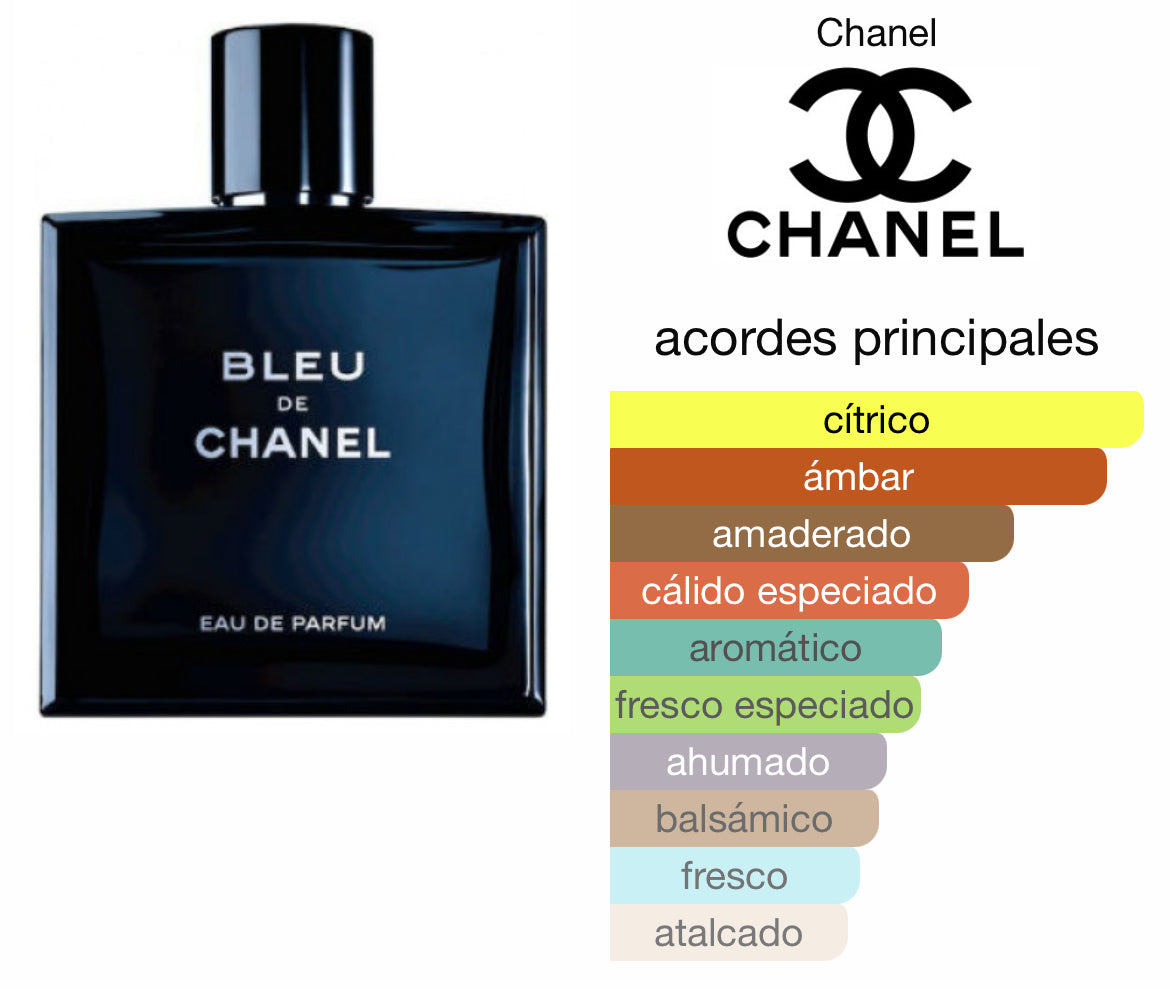 BLEU DE CHANEL🤩 
Eau de Parfum Spray, 3.4