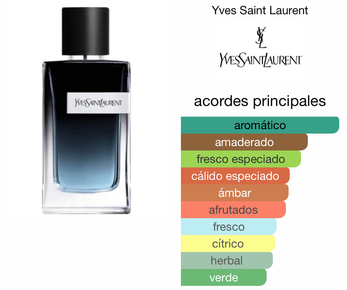 YSL Men's 2-Pc. Y Eau de Parfum Gift Set