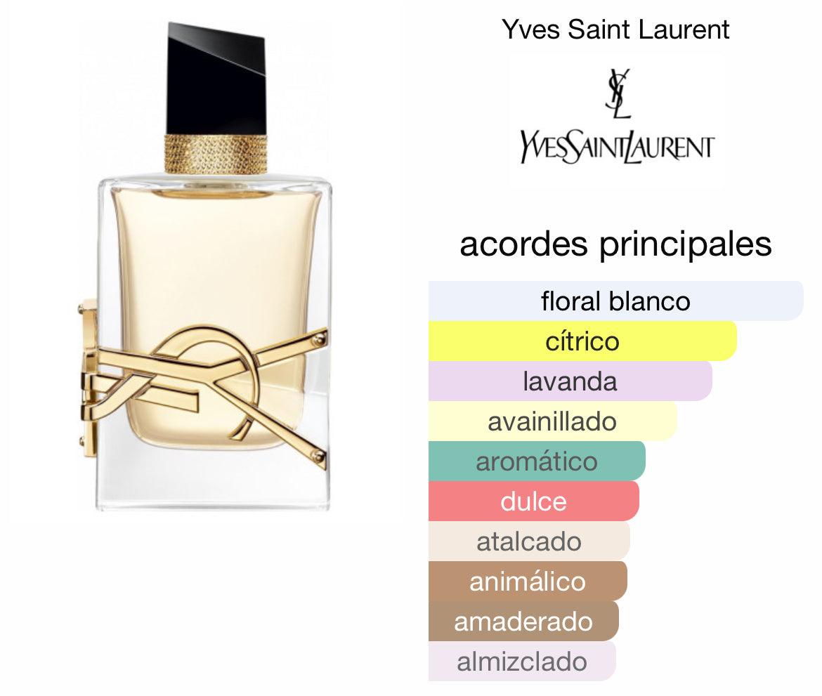 YSL🤩 3-Pc. Libre Eau de Parfum Gift Set