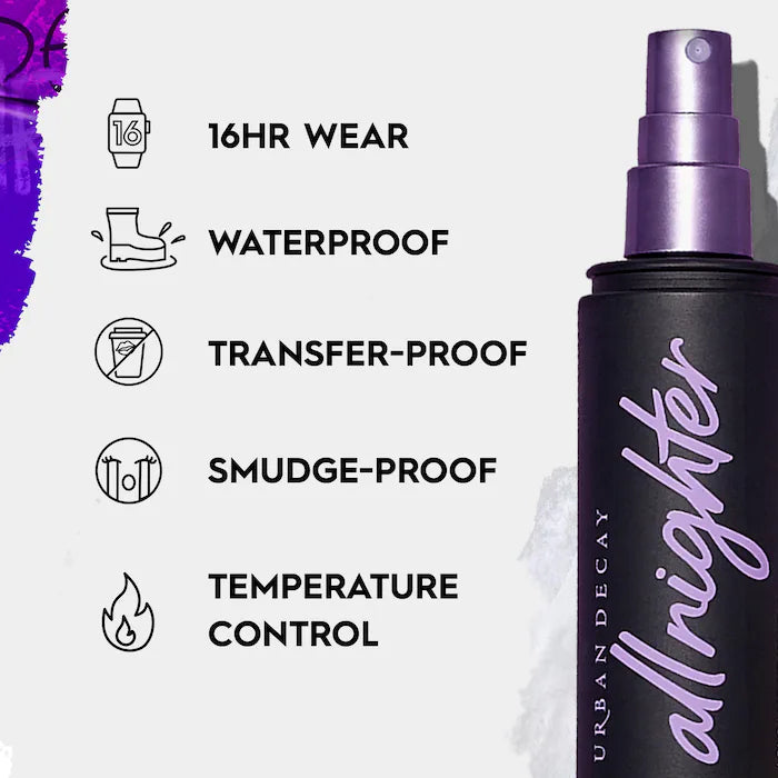 ✨Urban Decay All Nighter Waterproof Makeup Setting Spray✨