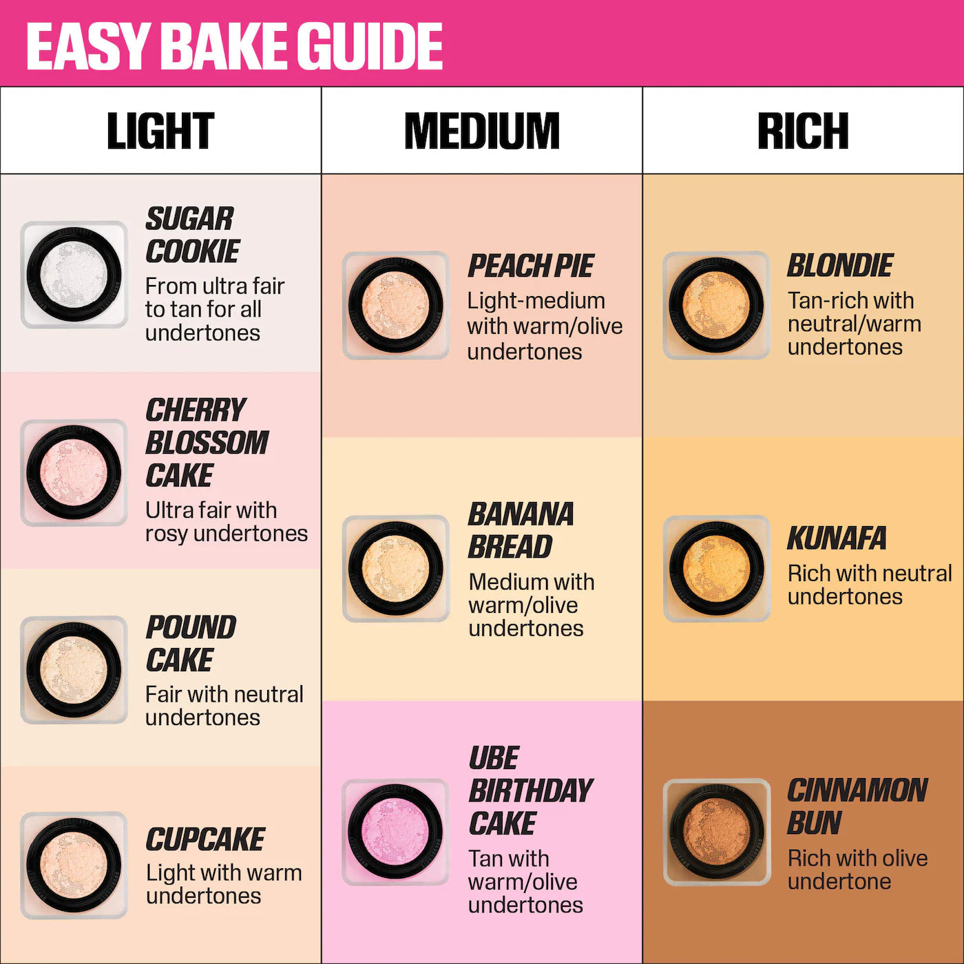 HUDA BEAUTY 
Easy Bake Blurring Loose Baking & Setting Powder