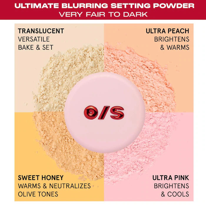 Mini ONE/SIZE by Patrick Starrr⭐️
Mini Ultimate Blurring Setting Powder