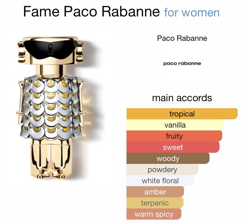 Fame Paco Rabanne Eau de Parfum 50ml