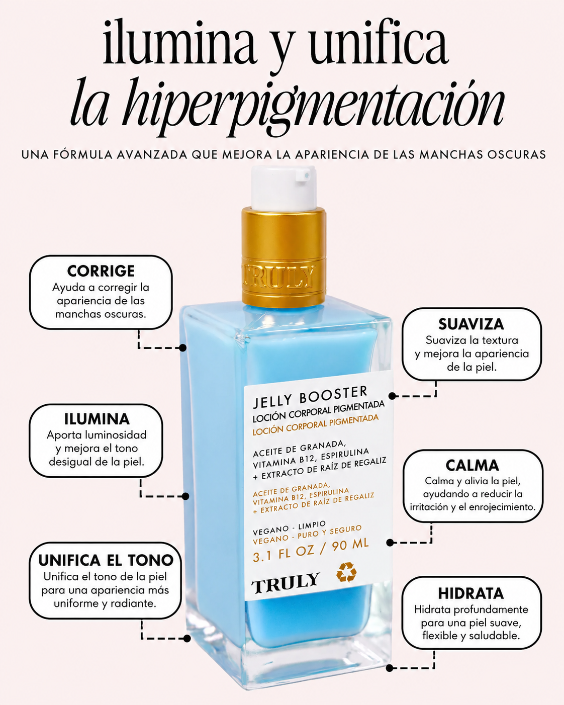 Truly Jelly Booster Pigment Body Potion