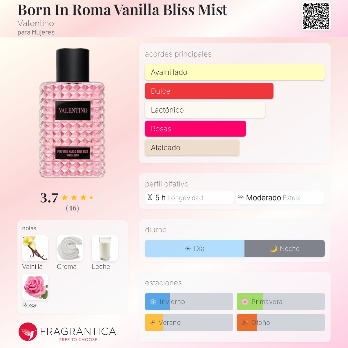 Born in Roma Hair & Body Mist Vanilla Bliss